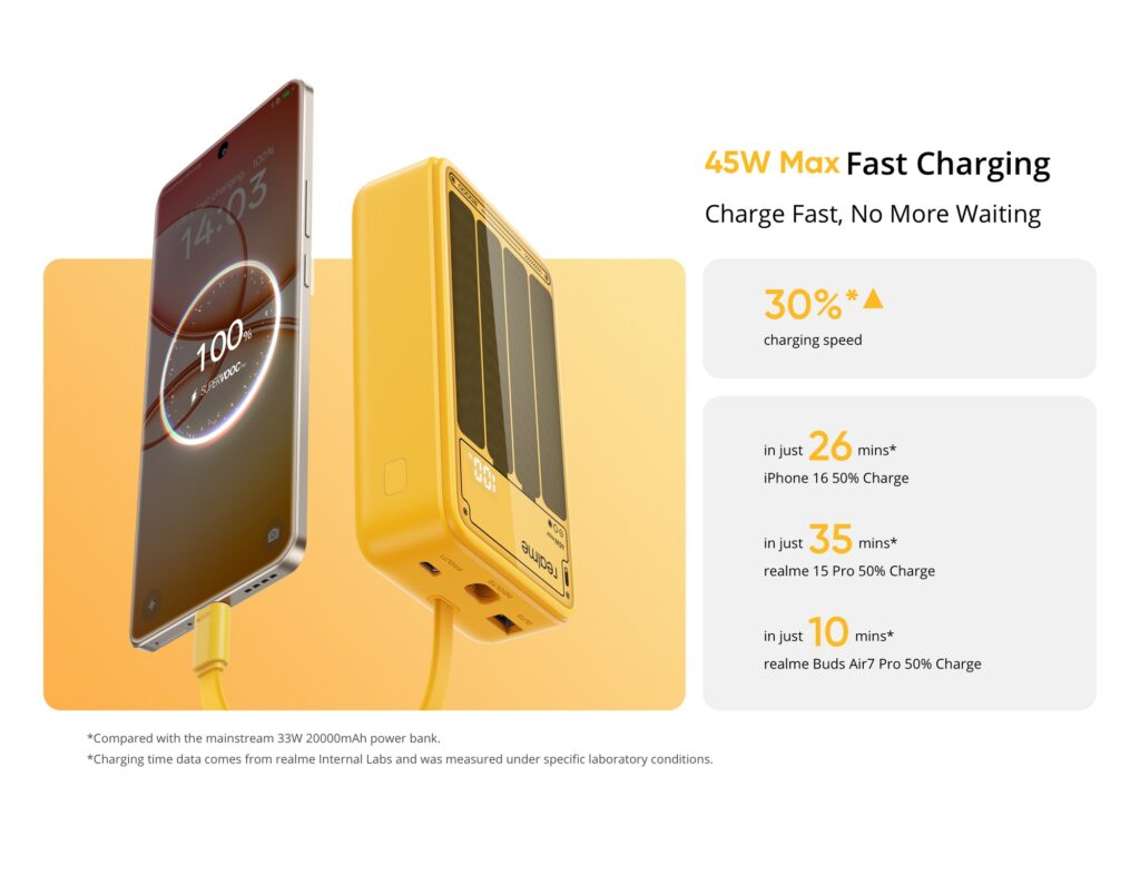 pin dự phòng 45W realme